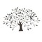 36 inch Tri Tone Leaves Birds In Branches Metal Tree Indoor Outdoor Wall Hanging